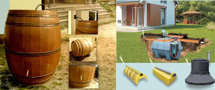 System gromadzenia wody RainJET-2300. fot. Gama Plastic System gromadzenia wody RainJET-2300. fot. Gama Plastic